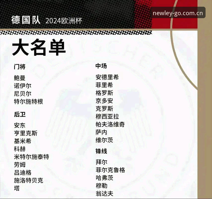 德国队世界杯大名单详解：诺伊尔回归与小将入选