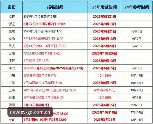 新利体育平台入口使用指南：从注册到2026新版下载的完整流程